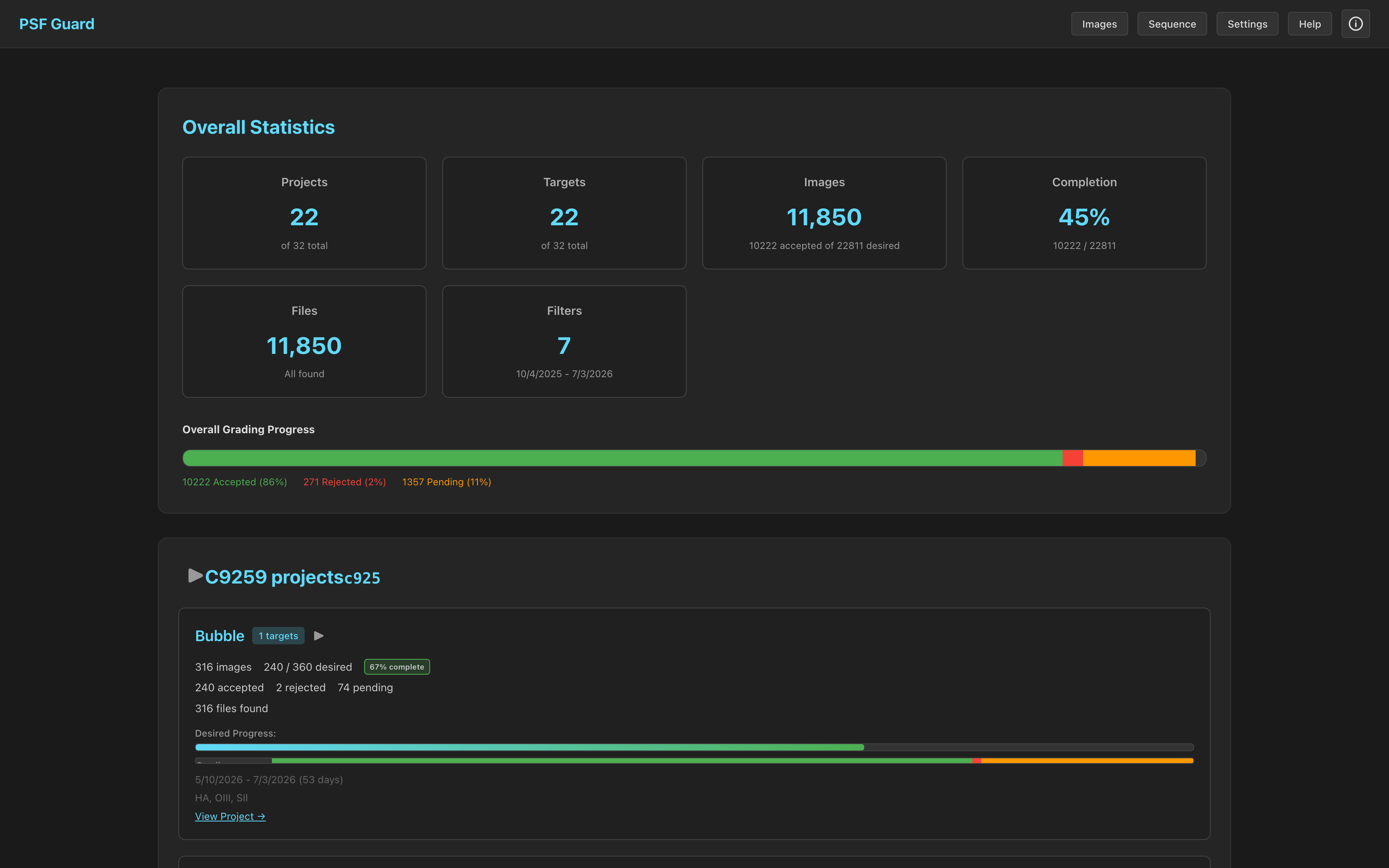 Overview dashboard with project statistics